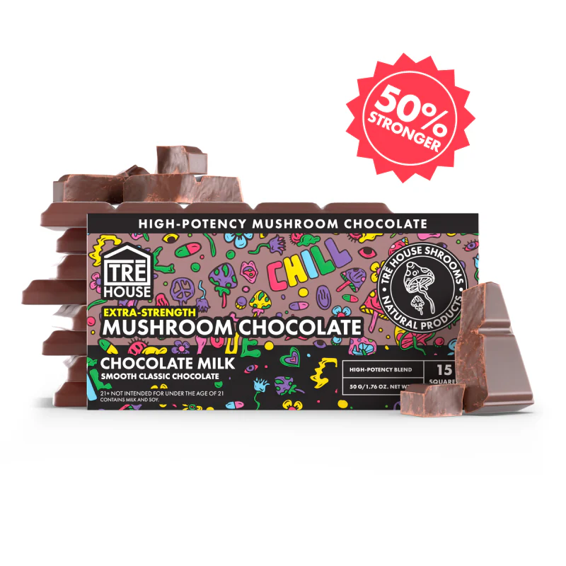 Tre house Chocolate Milk Extra-Strength Mushroom Chocolate Bar Tre House Chocolate Bar Review | #1 Honest Analysis & Safety
