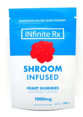 Best Mushroom Gummies - Your #1 Trusted Online Store