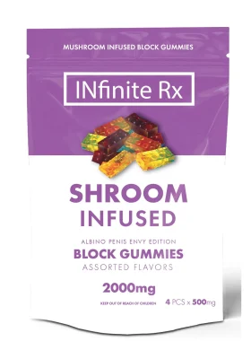 Mushroom Gummies Reviews - Buy From Your #1 Trusted Store